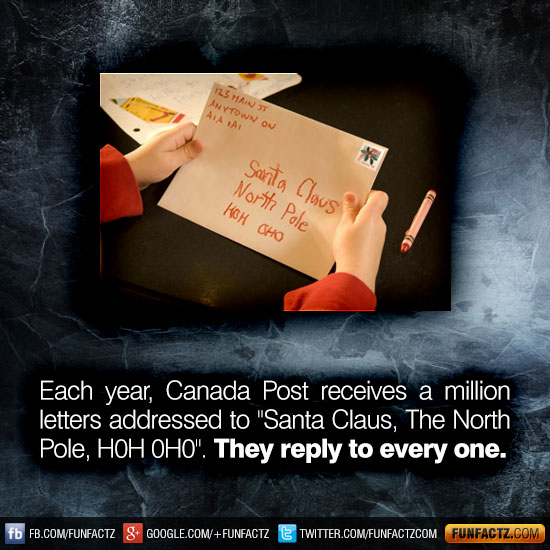 Canada Post's Address for Santa Claus Receives 1 Million Letters, Reply