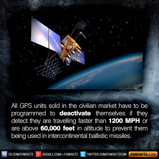 All GPS units sold in the civilian market have to be programmed to