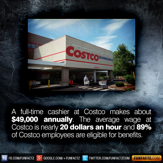 A fulltime cashier at Costco makes about 49,000 annually. The average