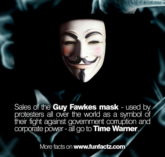 Sales of the Guy Fawkes mask used by protesters all over the world as