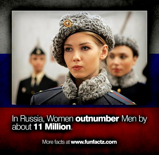 Russian Fact That 98